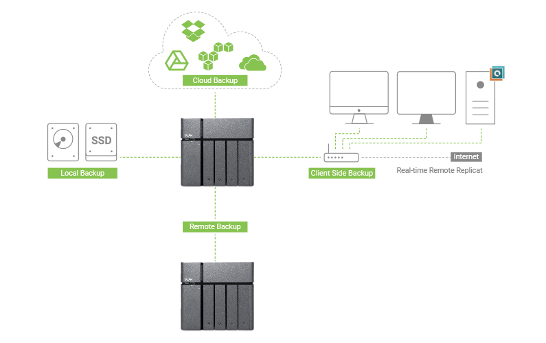 廣州天翱信息科技有限公司 廣州天翱信息科技有限公司